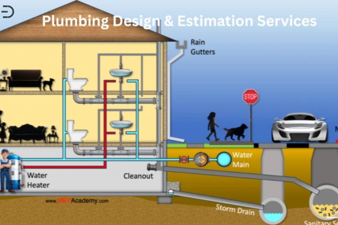 USA Projects we are a cost estimators (2)